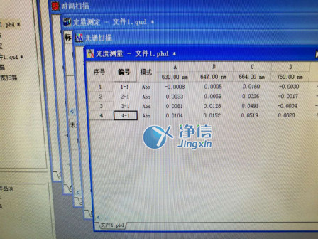 實(shí)驗(yàn)結(jié)果2 實(shí)驗(yàn)結(jié)果2
